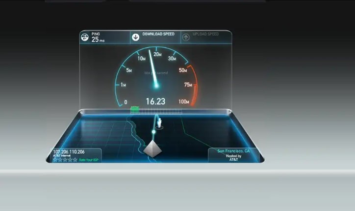 What Is an Internet Speed Test Online?