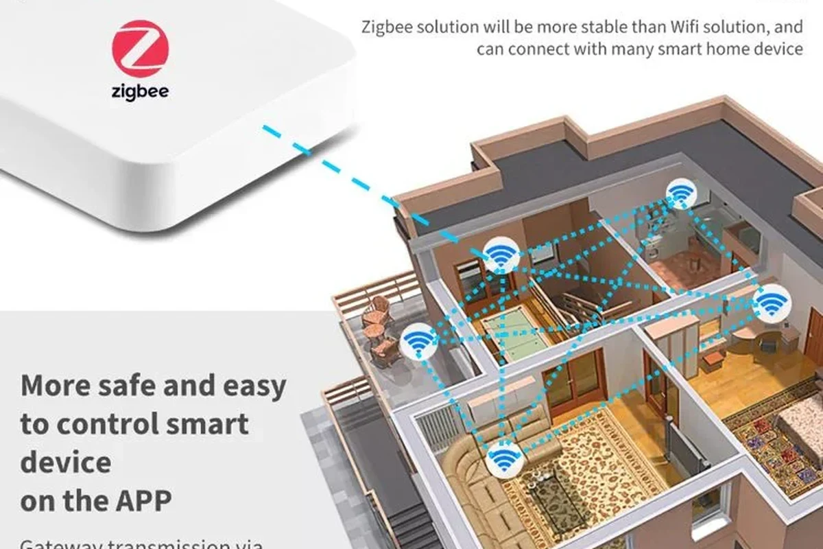 how does zigbee work
