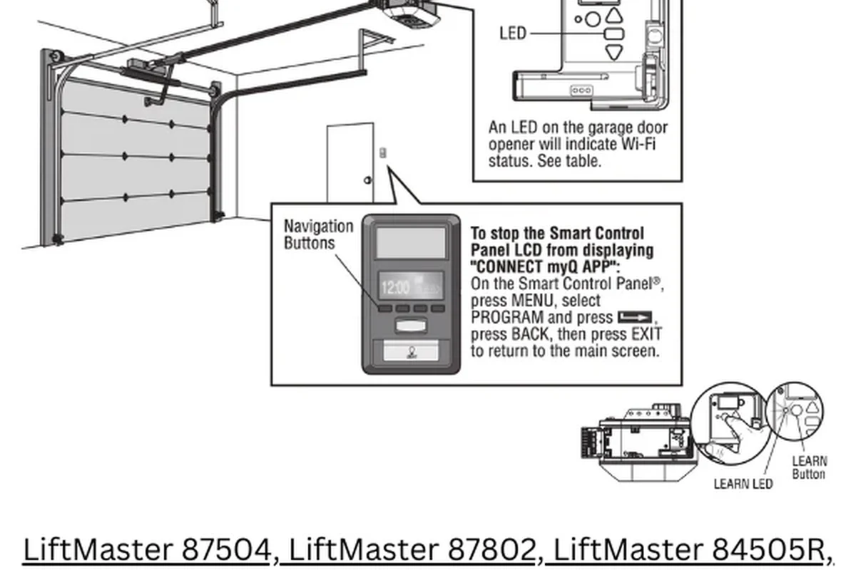 Who Can Install Smart Camera Garage Door Opener Safely? 2 who can install smart camera garage door opener
