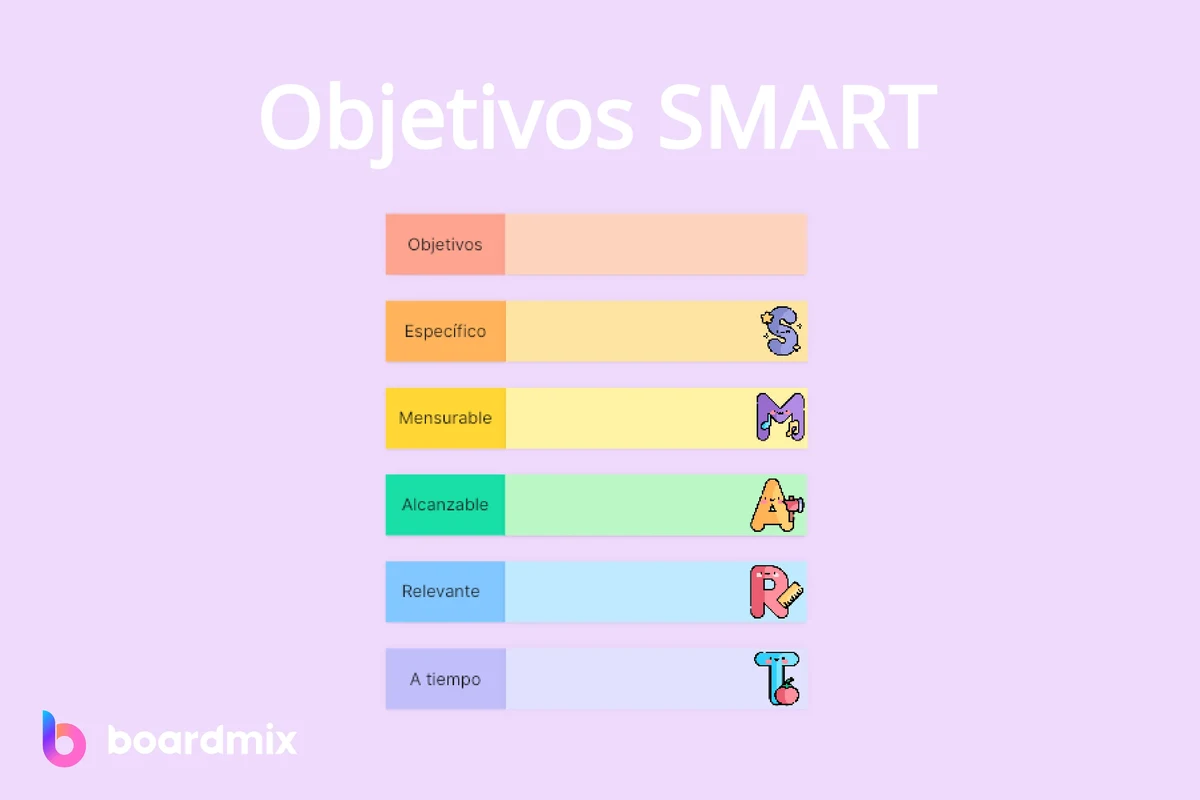 what to use smart plugs for