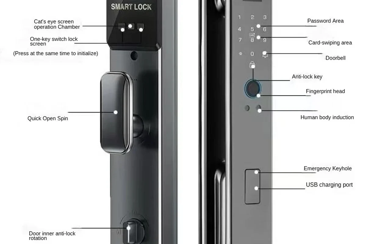 How to Change Password on Smart Door Lock: a Step-by-step 3 how to change password on smart door lock