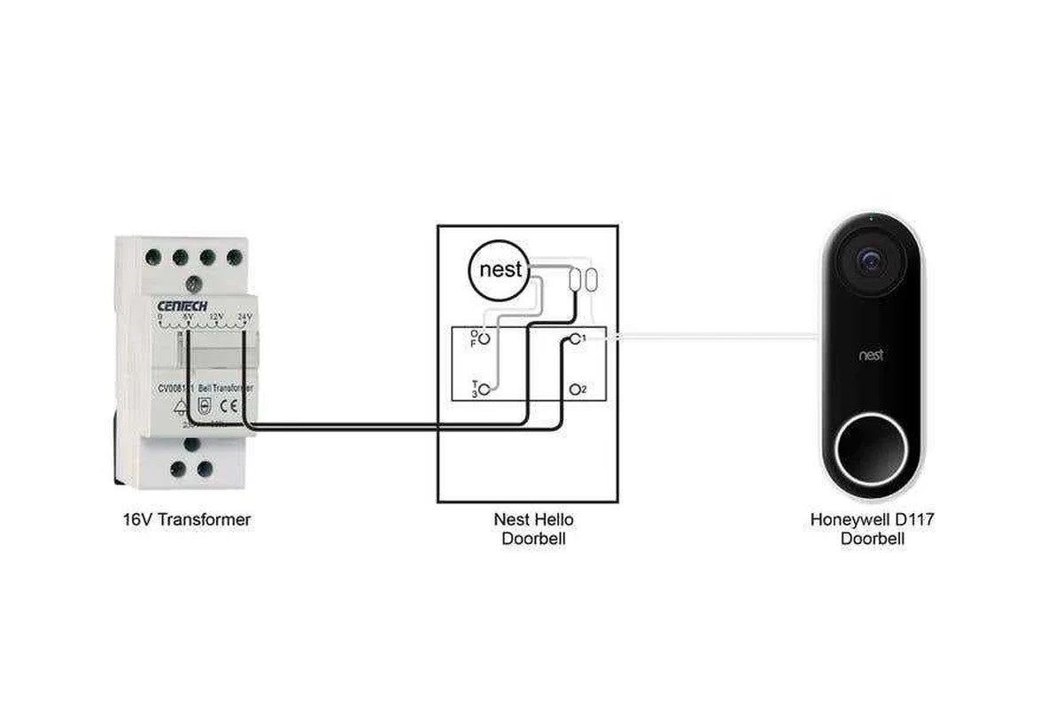 How to Wire Nest Doorbell: Step-by-step Installation Tips 3 how to wire nest doorbell