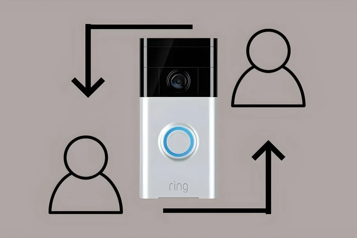 Does Google Own Ring? Exploring the Ownership and Future 3 does google own ring