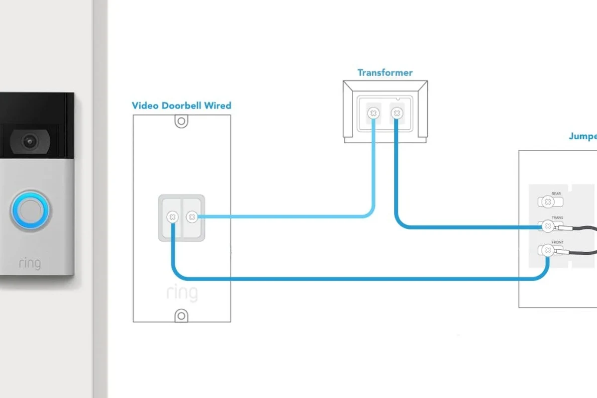 Do Ring Doorbells Ring in the House? Setup and Controls 2 do ring doorbells ring in the house