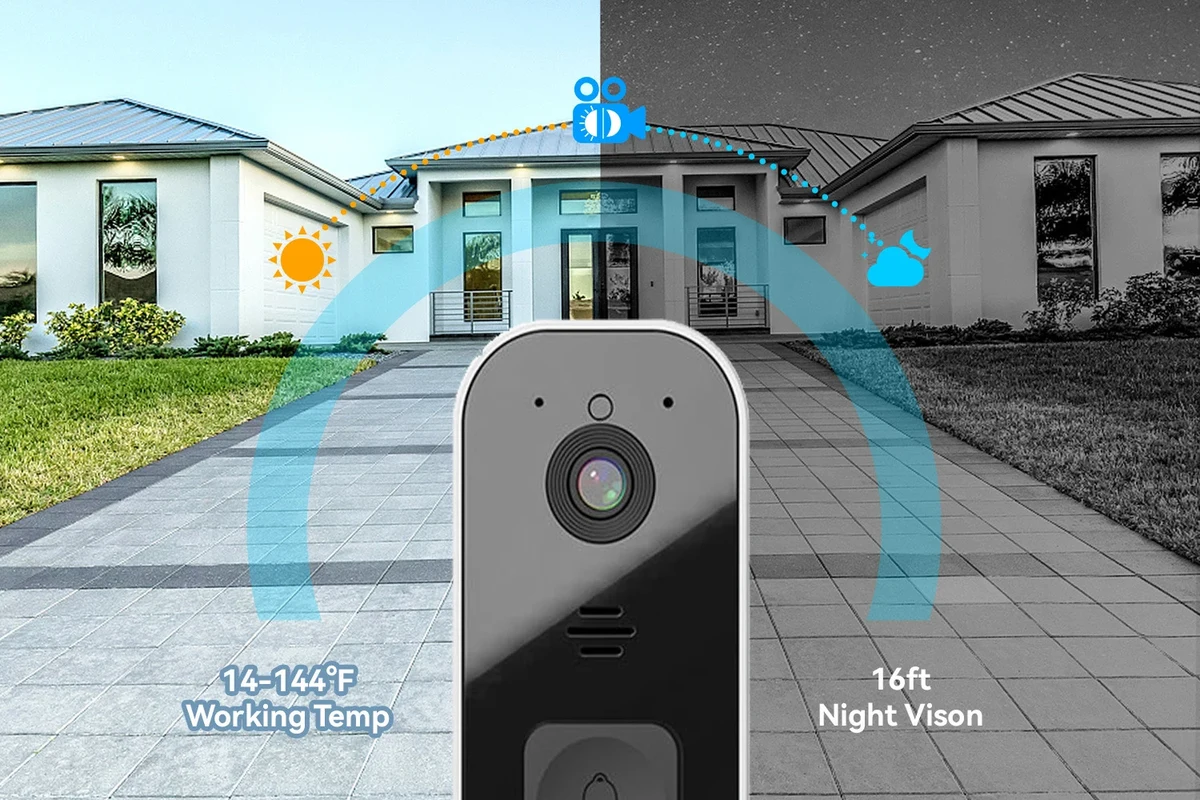 Can You Use a Ring Doorbell Without a Subscription Plan? 3 can you use a ring doorbell without a subscription