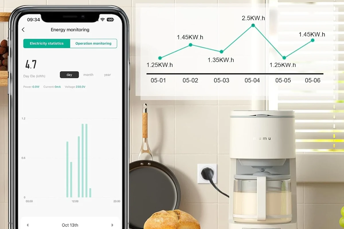 Do Smart Plugs Save Energy? Insights on Daily Use 3 do smart plugs save energy