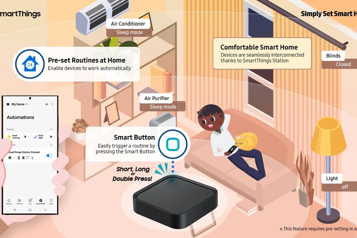 Is Smartthings Hub Worth It for Home Automation Setup? 2 is smartthings hub worth it