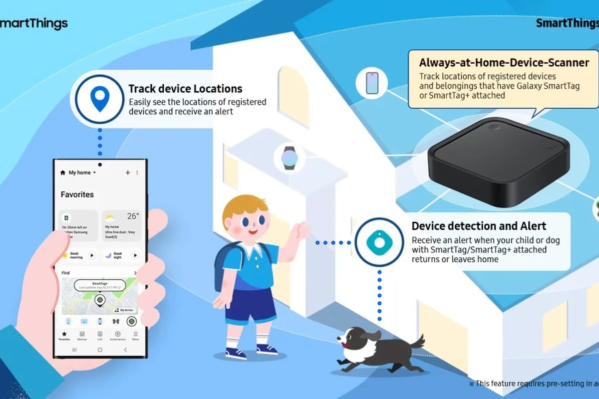 Is Smartthings Hub Worth It for Home Automation Setup? 3 is smartthings hub worth it