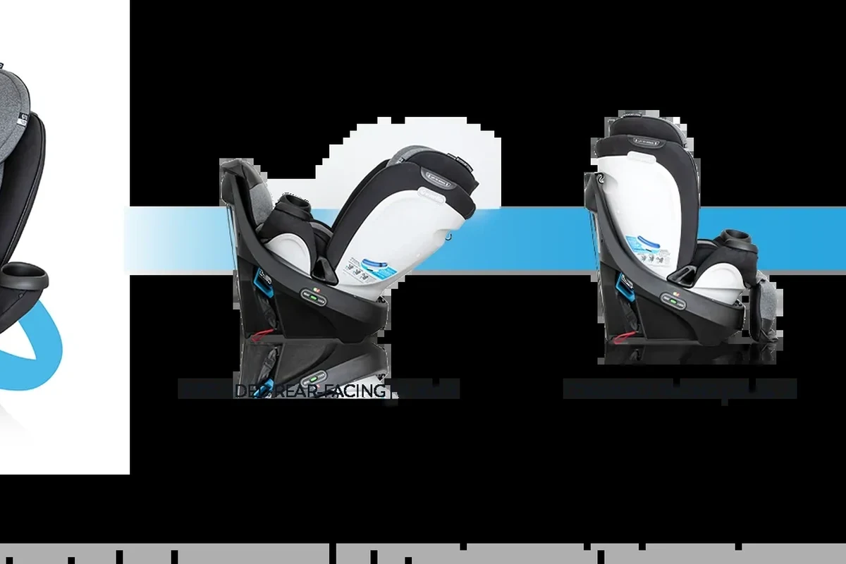 360 Car Seat vs Normal: Which Offers Better Safety Features? 2 360 car seat vs normal
