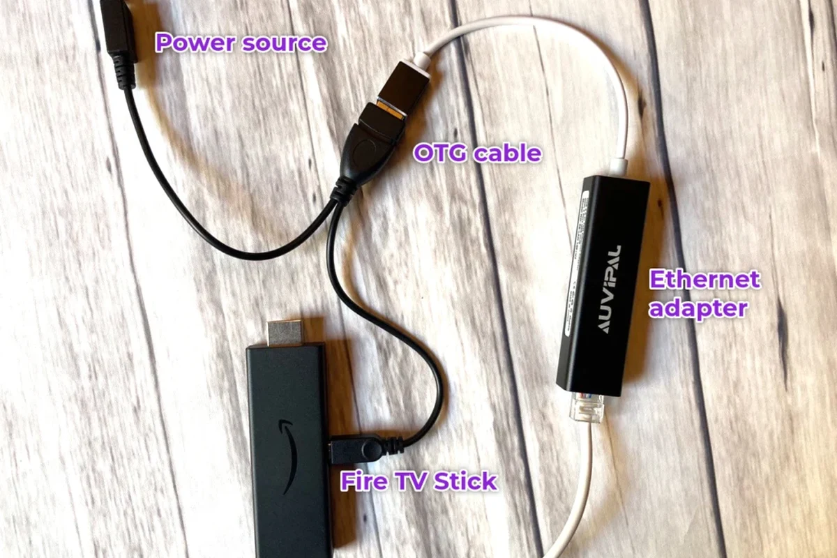 How to Install Apk on Fire Stick: Safety Tips and Common 3 how to install apk on fire stick